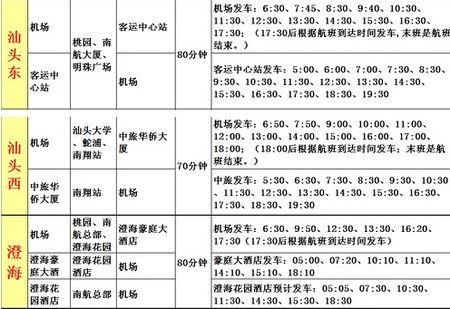 北京通州机场大巴时刻表最新？北京亚太花园酒店