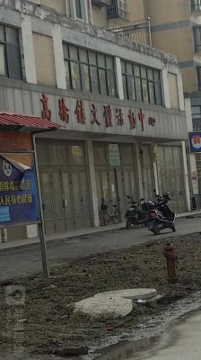 上海市浦东新区高桥镇。高桥镇上买汽车配件的商店在什么路上？外高桥皇冠假日酒店