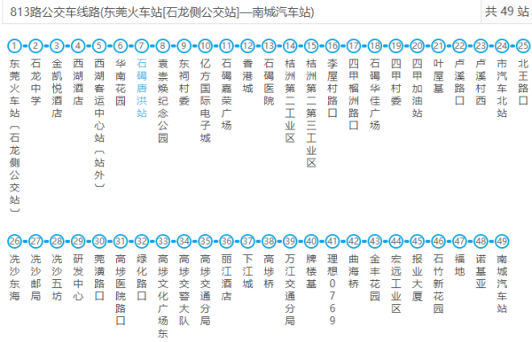 东莞市305路公交车路线？东莞东城酒店