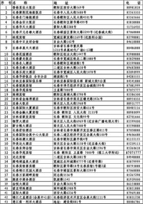 外省低风险来连要隔离吗？长春七天连锁酒店电话号码