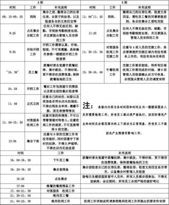 旅游执法是做什么的?上几天班?能说到具体做什么内容~作息时间更好？度假型酒店运营