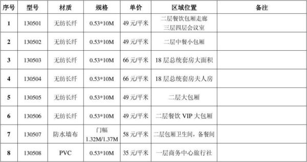 华林大观园门票多少？福建华林大酒店预订