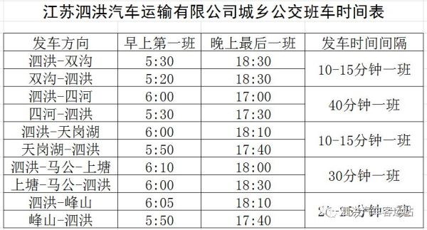 想知道:泗洪县泗洪县102路公交公交线路的信息？金沙江路大酒店