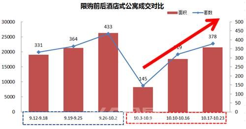 实体经济等于什么？酒店属于实体经济吗