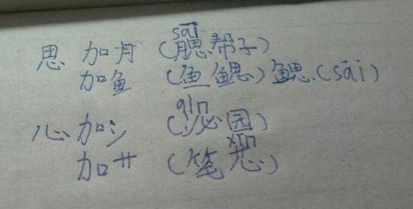 心字旁的字组词？洛阳悉恩酒店预订