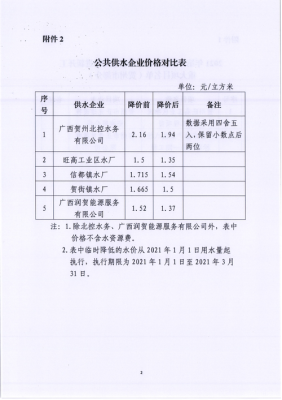 贺州北控水务开户费多少？贺州哪个酒店有桑拿