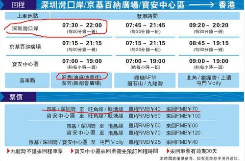 深圳湾口岸到香港电门兆麟街19号怎么走比较方便？从深圳湾怎么去香港乐园酒店