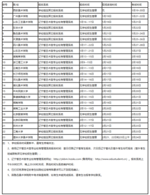 武汉职业技术学院就业状况怎么样？（鲁美附中附近的酒店）