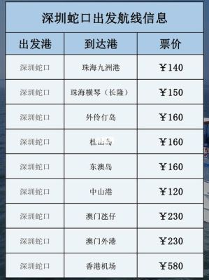 珠海机场怎么到澳门？（珠海机场 到 横琴酒店地址）