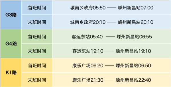 绍兴文旅消费券嵊州哪里可以用？（绍兴嵊州酒店出租）