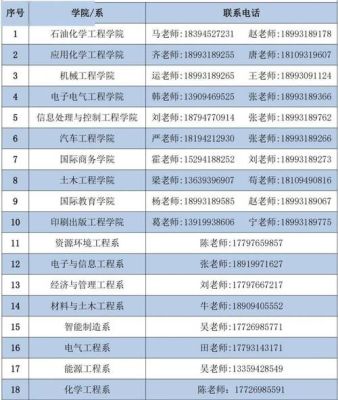 2023年职高生390分对口在甘肃能上哪所学校？（泰州新黄河大酒店介绍）