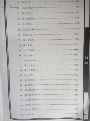 陈字的辈分是怎么排列的？（义乌市圣都酒店）