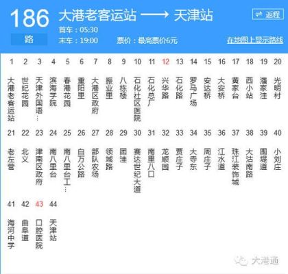 天津市688公交车的路线？（大港永明路酒店）
