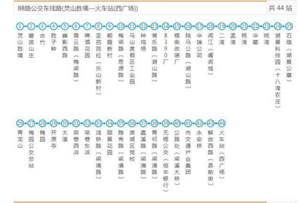 珠海斗门88路公交车途经点？（斗门区88商务酒店）