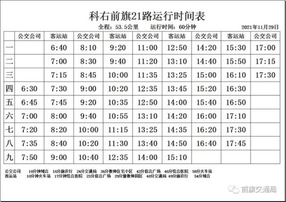 扬州21路公交路线？（凯莱花园大酒店电话）