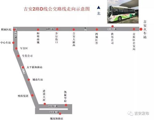 吉安市8路公交车路线_？（吉安城北七天连锁酒店）